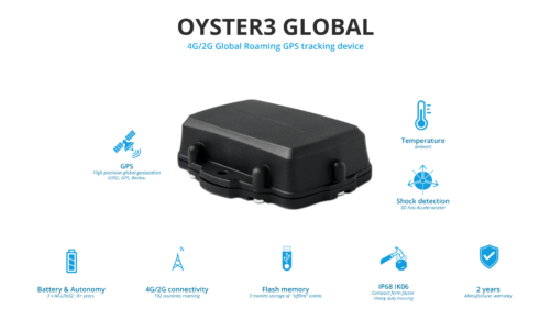 GPS tracking device with built-in 4G antenna and GPS detection