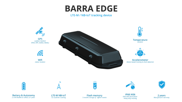 Overview of Barra Edge GPS tracking device with built-in LTE-M antenna and Wifi+GPS detection